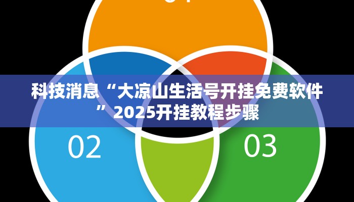 科技消息“大凉山生活号开挂免费软件”2025开挂教程步骤